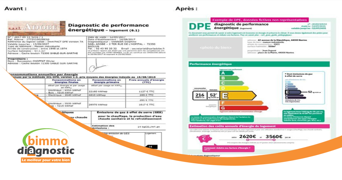 Nouveau DPE 2022 :